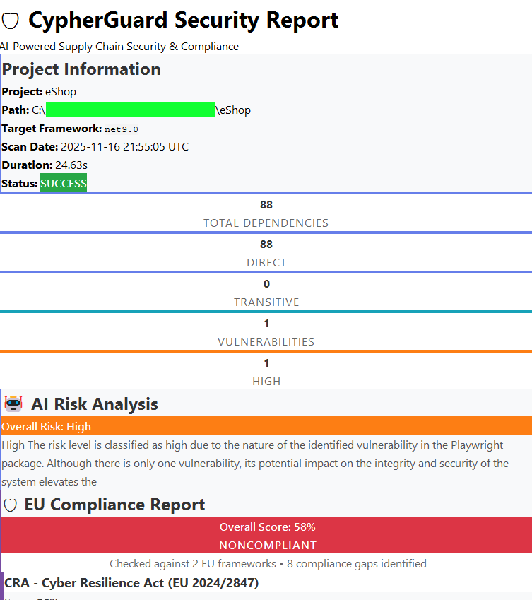 CypherGuard HTML report showing comprehensive vulnerability summary and compliance dashboard